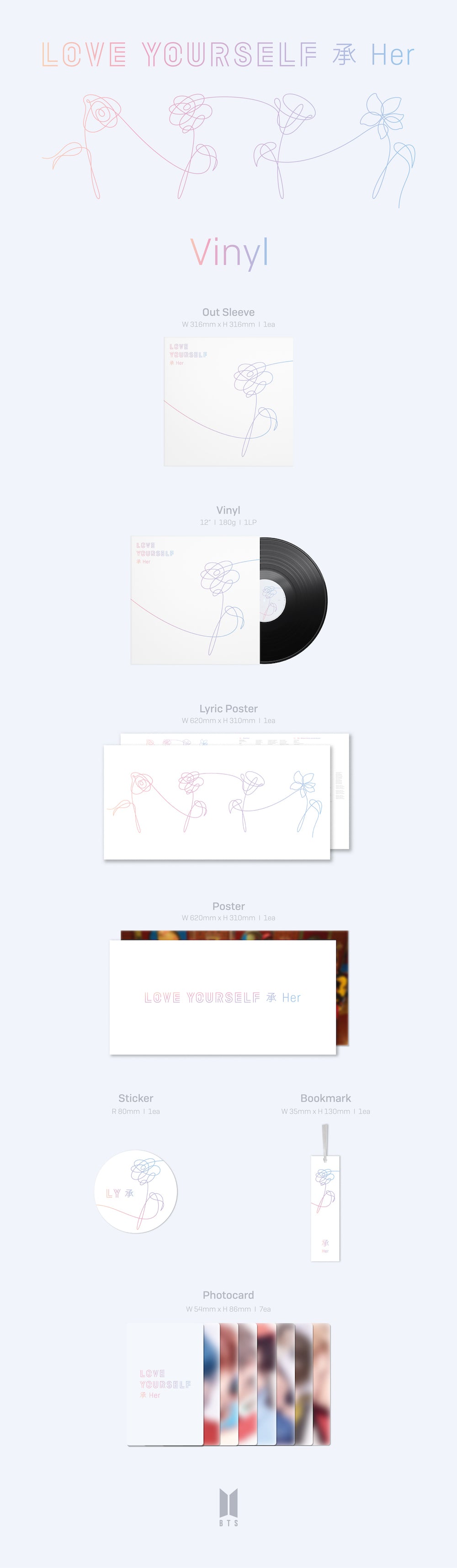 LOVE YOURSELF 承 ‘Her’ (LP) Expanded